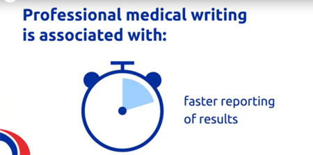 professional-medical-writing