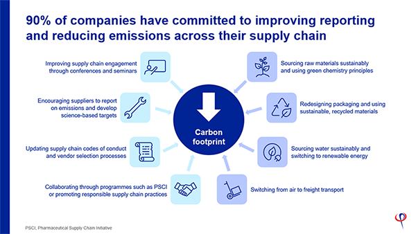 Carbon-footprint-infographic-m